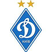 DynamoKyiv